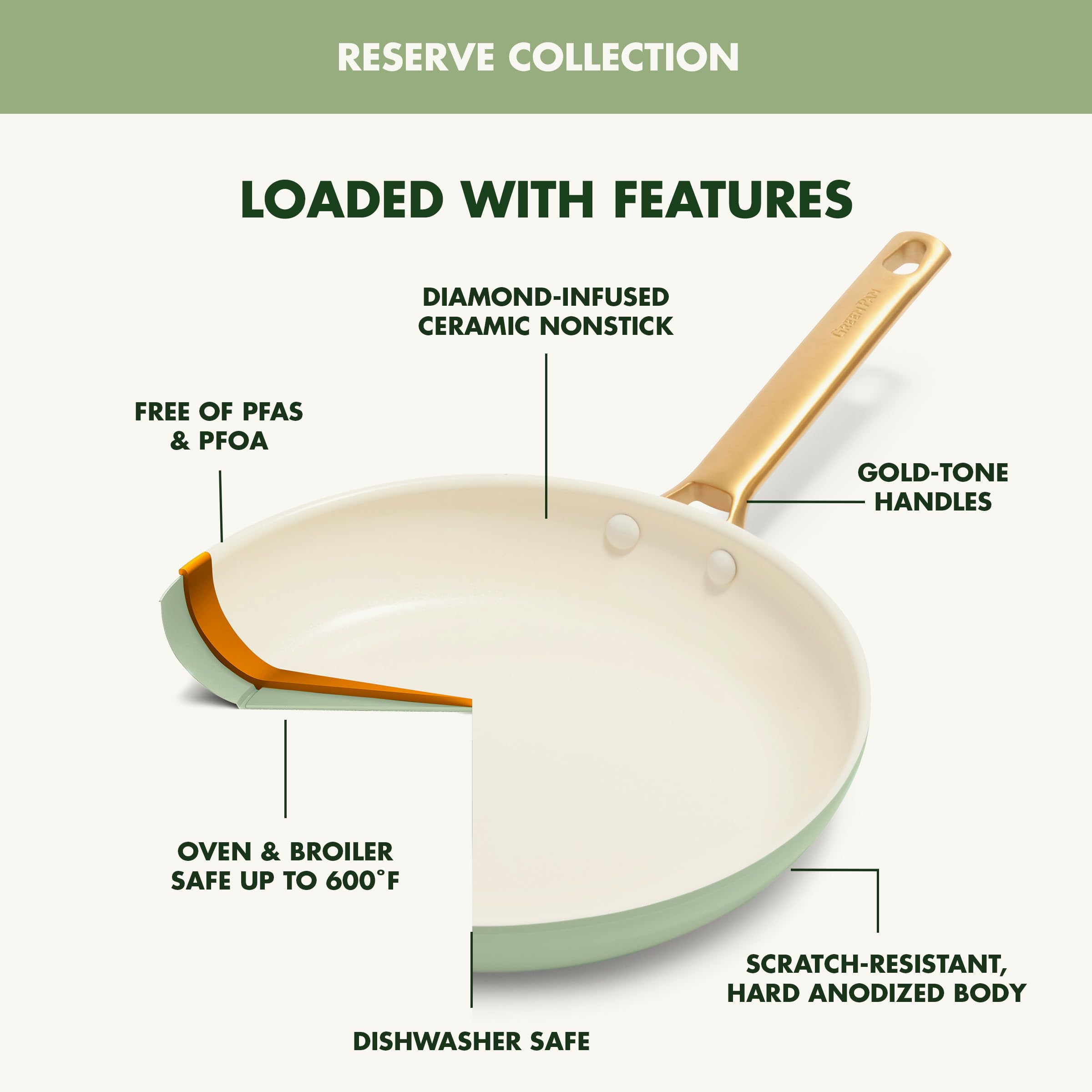 GreenPan Hard Anodized Ceramic Nonstick 3-Piece Frying Pan Set – Gold Handle