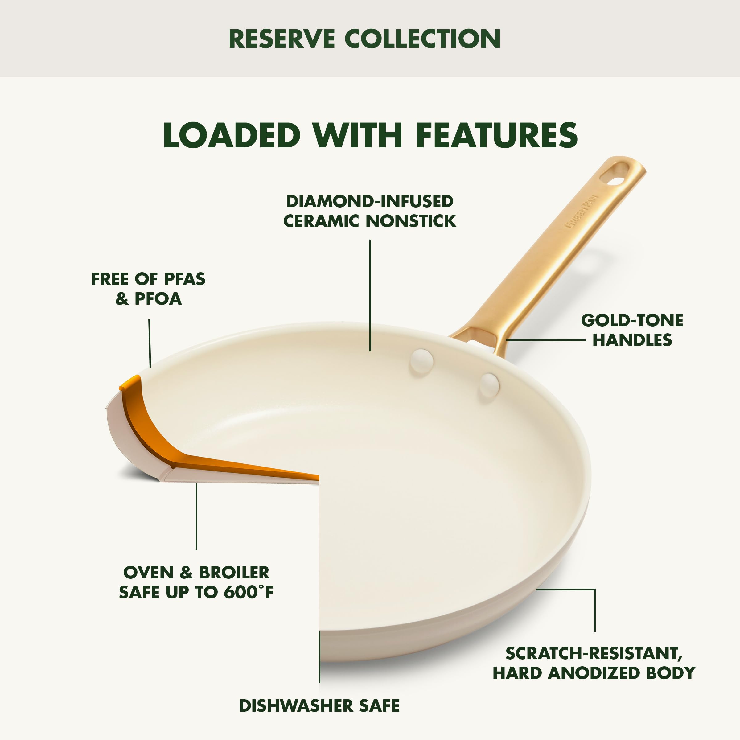 GreenPan Reserve Duoforged Hard Anodized 10-Piece Ceramic Nonstick Cookware Set with Gold-Tone Handles, Cream White