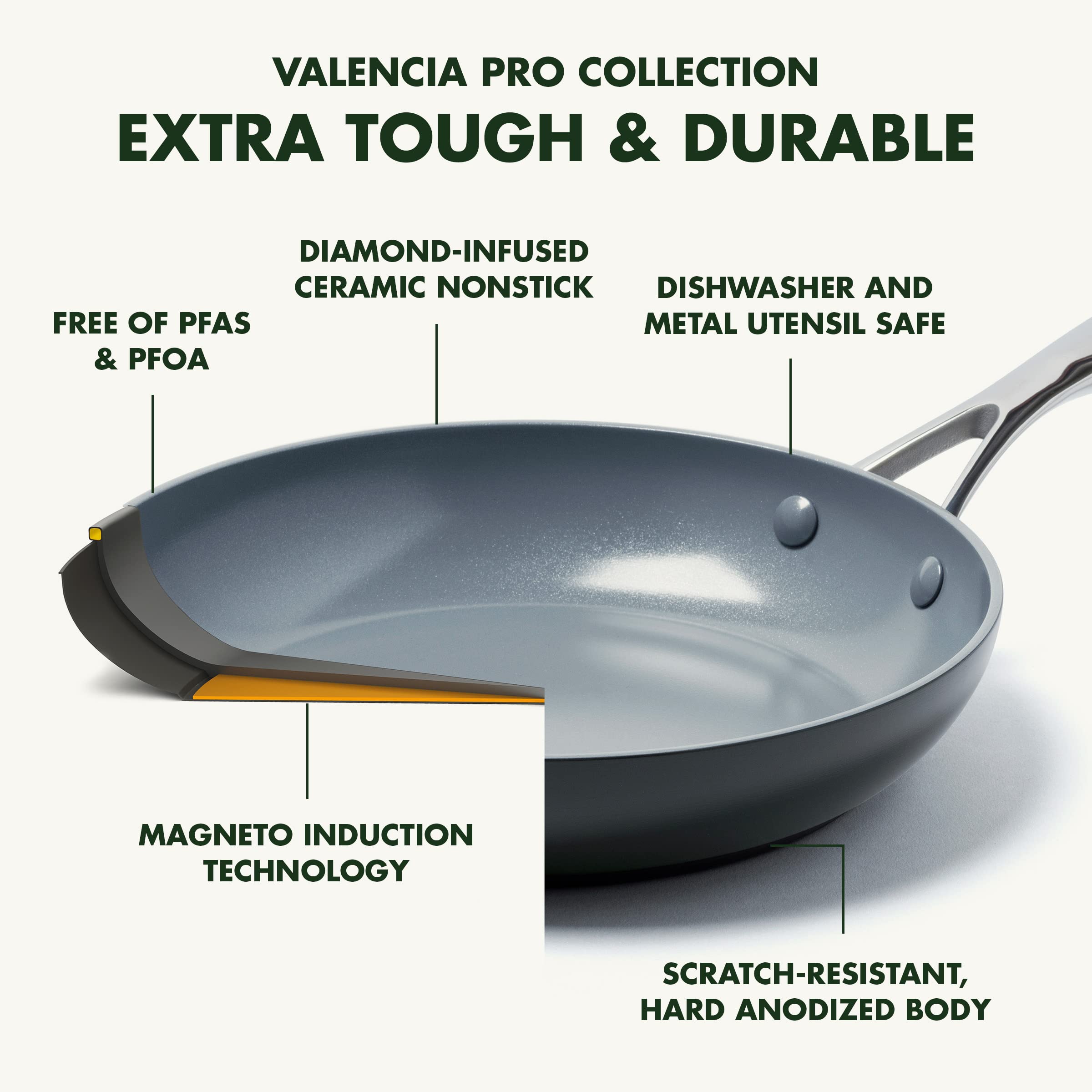GreenPan Valencia Pro Hard Anodized Ceramic Nonstick 4.5-Quart Sauté Pan with Lid, PFAS-Free, Induction Ready, Gray