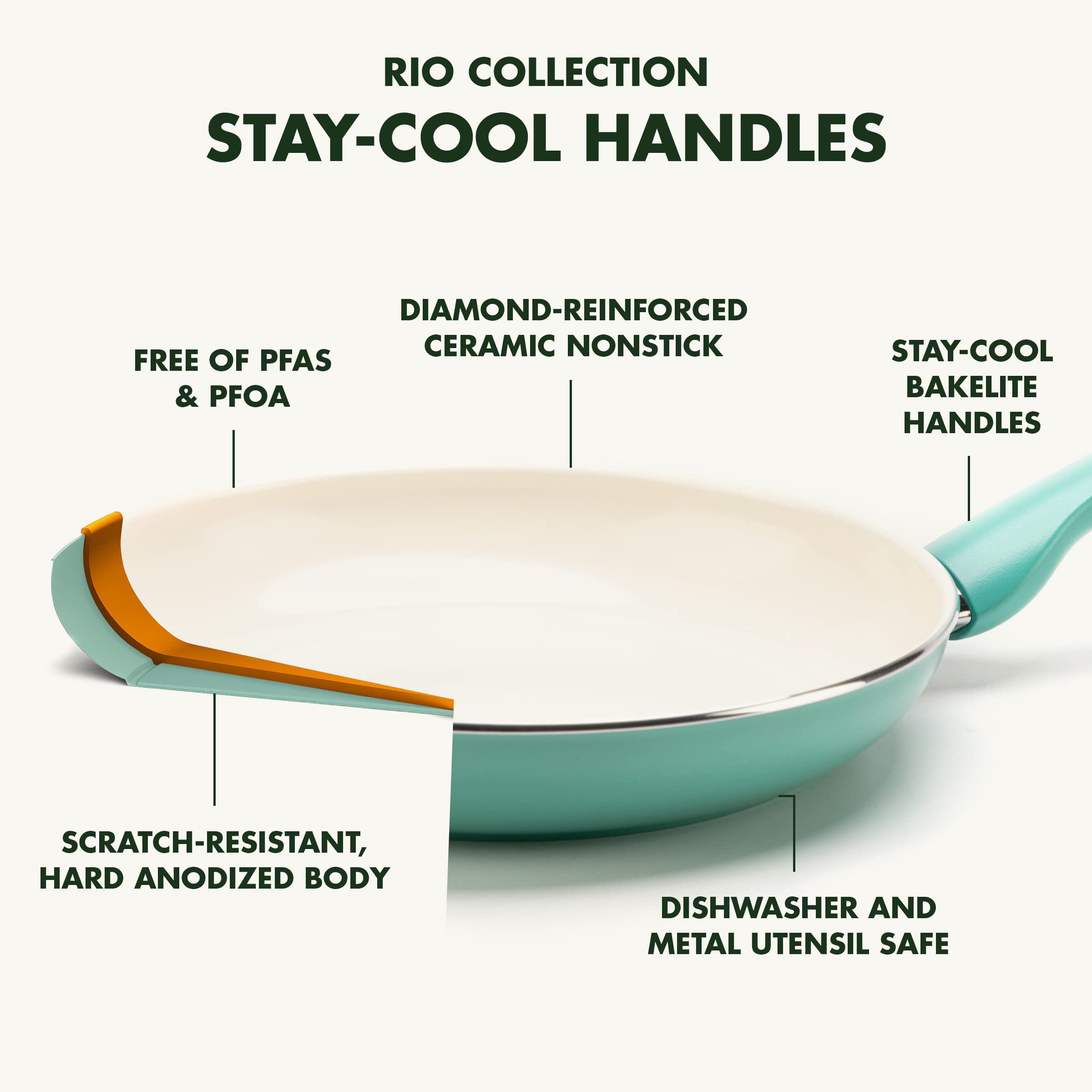 GreenPan Rio 2QT Saucepan with Lid, Ceramic Nonstick, Diamond-Reinforced, Turquoise
