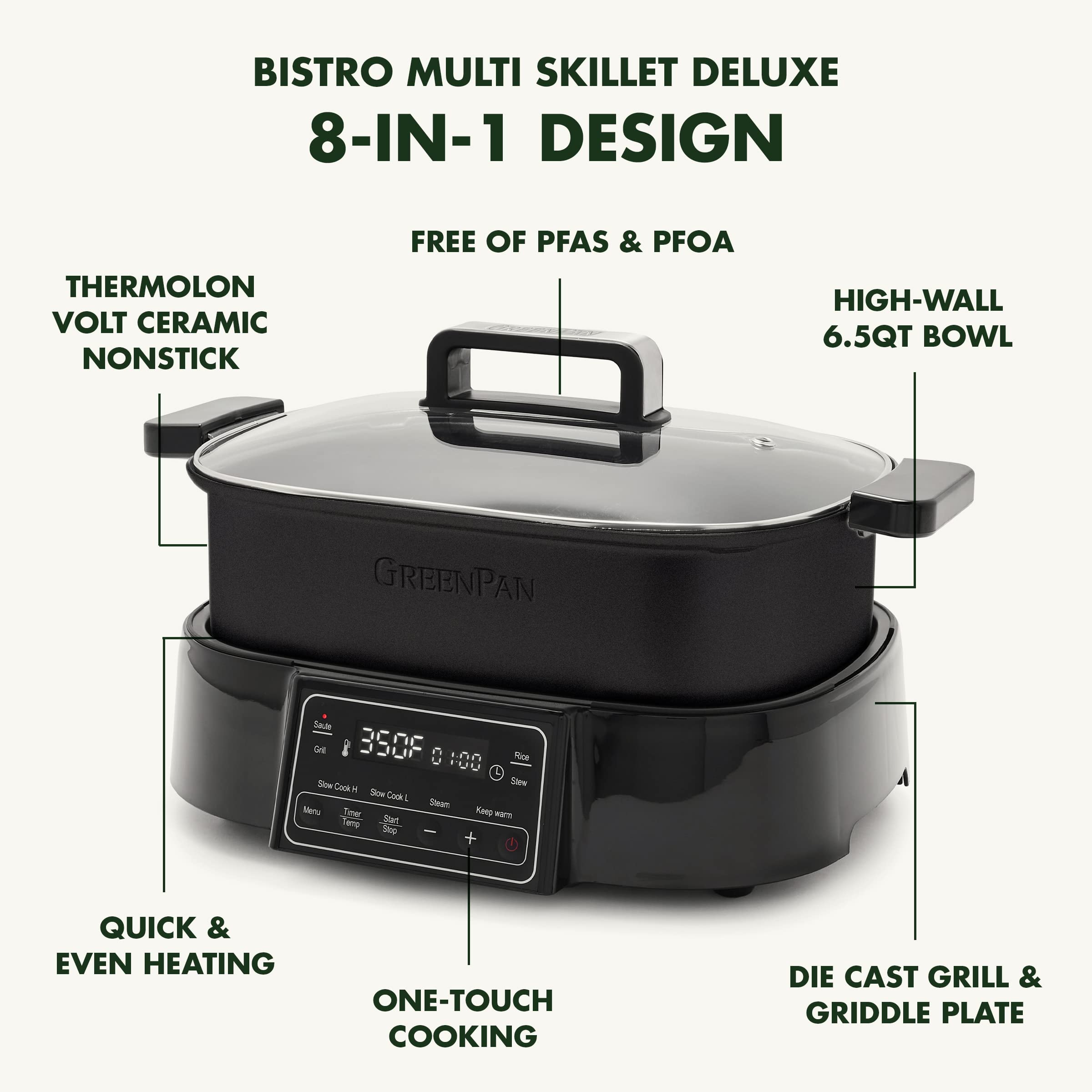 GreenPan Bistro 6.5QT Multi-Cooker Skillet — 8-in-1 Electric Slow Cooker, Grill, Griddle, Steamer, Rice Cooker, PFAS-Free Ceramic Nonstick, Matte Black