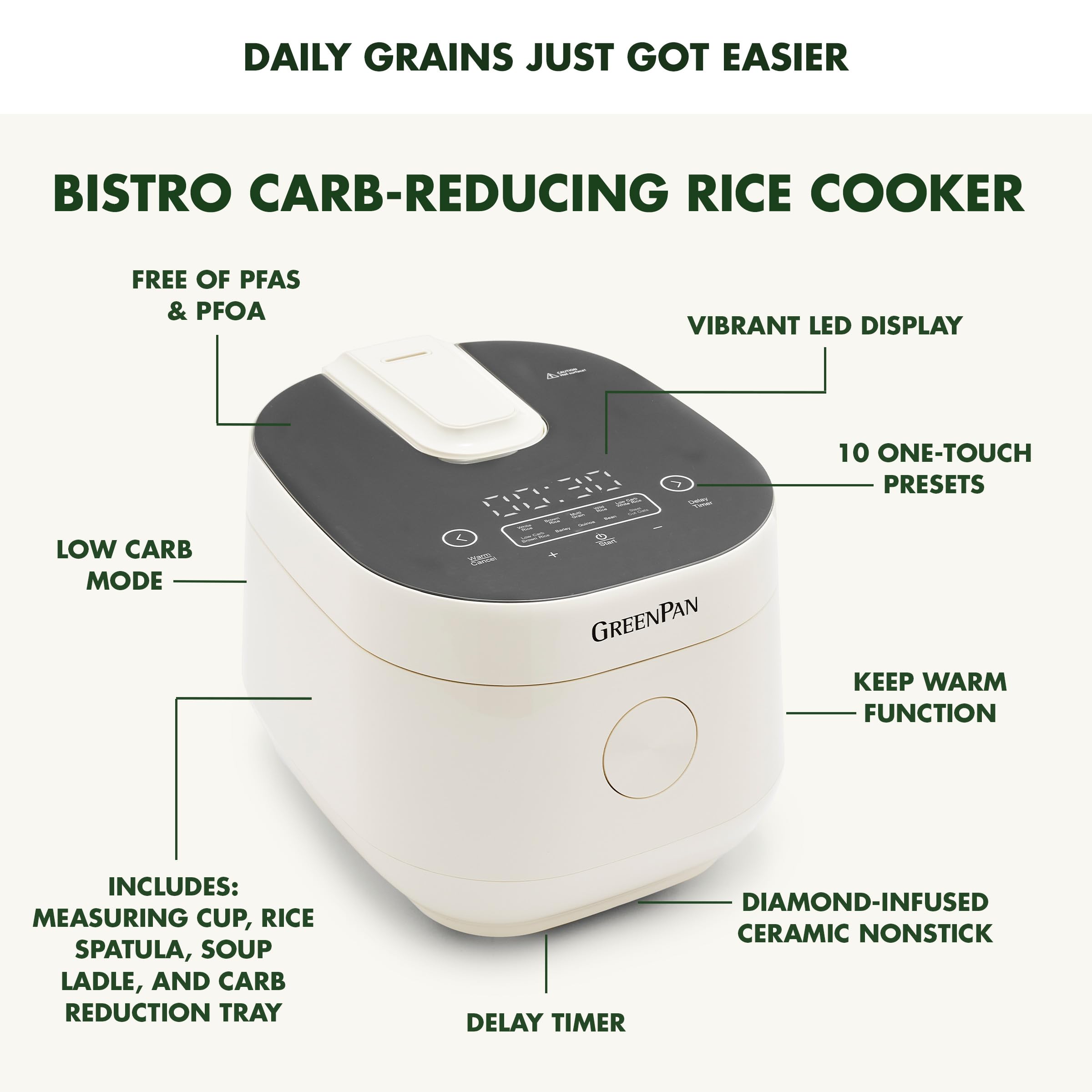 GreenPan Rice Cooker, 8 Cups Cooked (4 Uncooked) with Low-Carb & Soup Mode, Cream