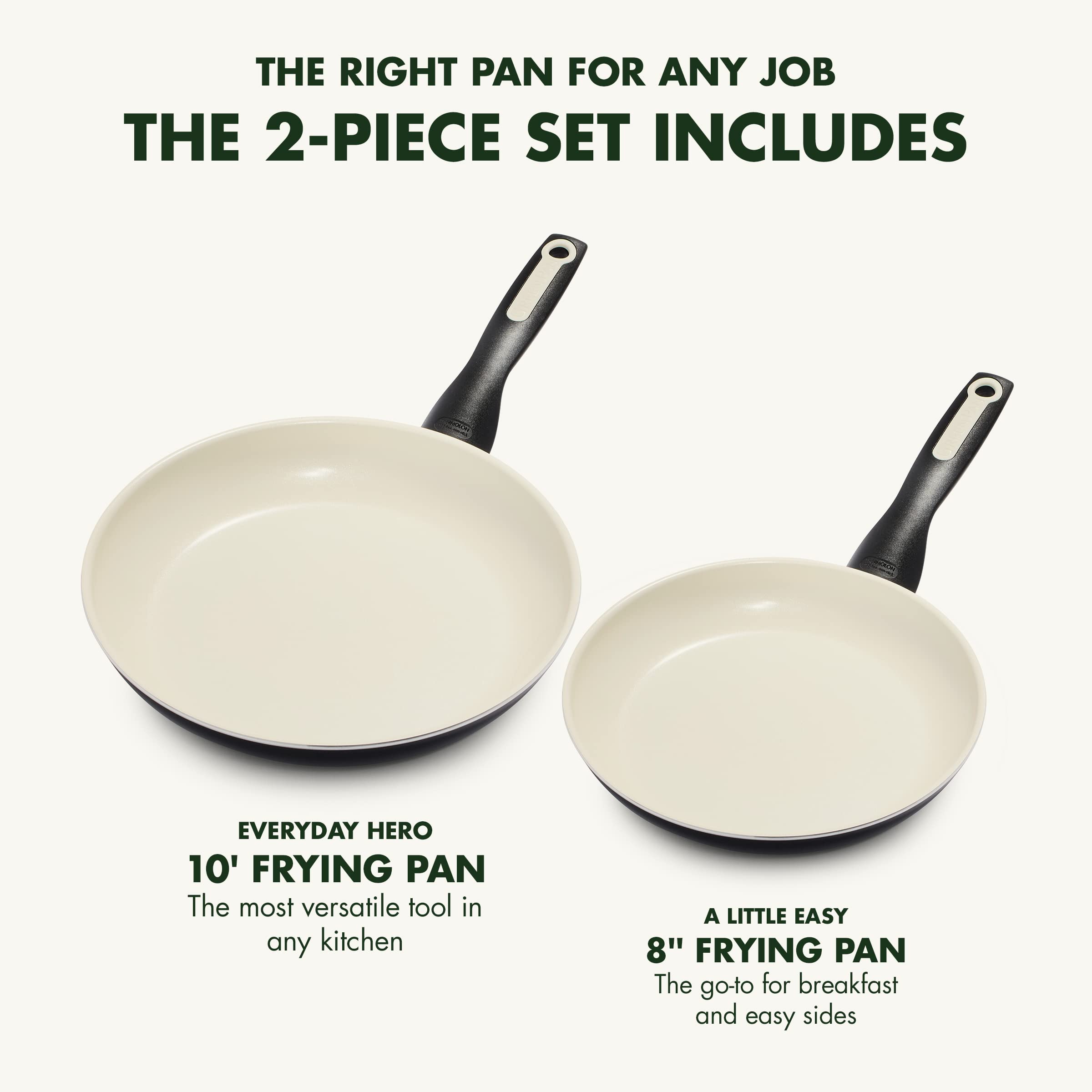 GreenPan Rio 2-Piece Frying Pan Set (8", 10") — Ceramic Nonstick, PFAS-Free, Stay-Cool Bakelite Handles, Dishwasher Safe