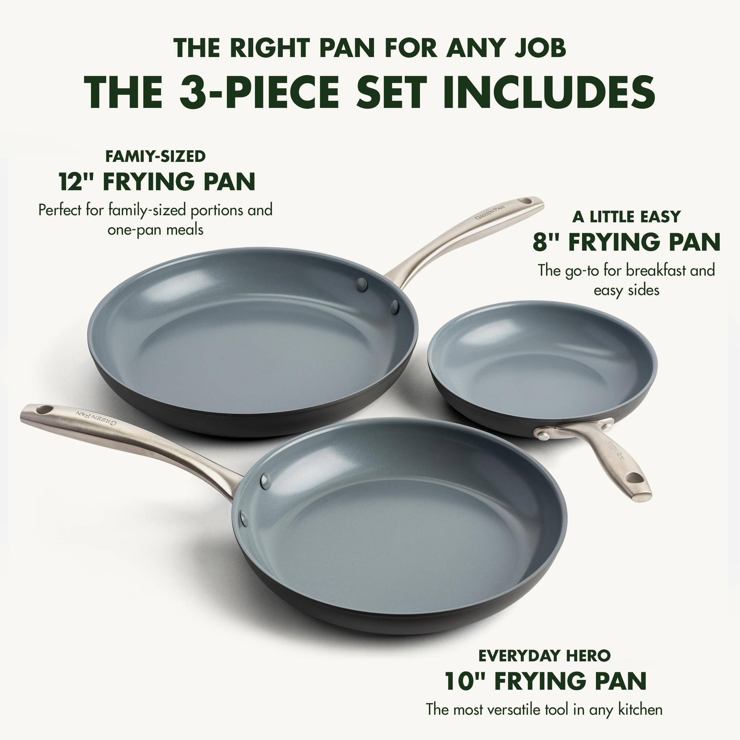 GreenPan Lima Hard Anodized 3-Piece Frying Pan Set (8", 10", 12") — Ceramic Nonstick, PFAS-Free, Oven Safe to 600°F, Stainless Steel Handles