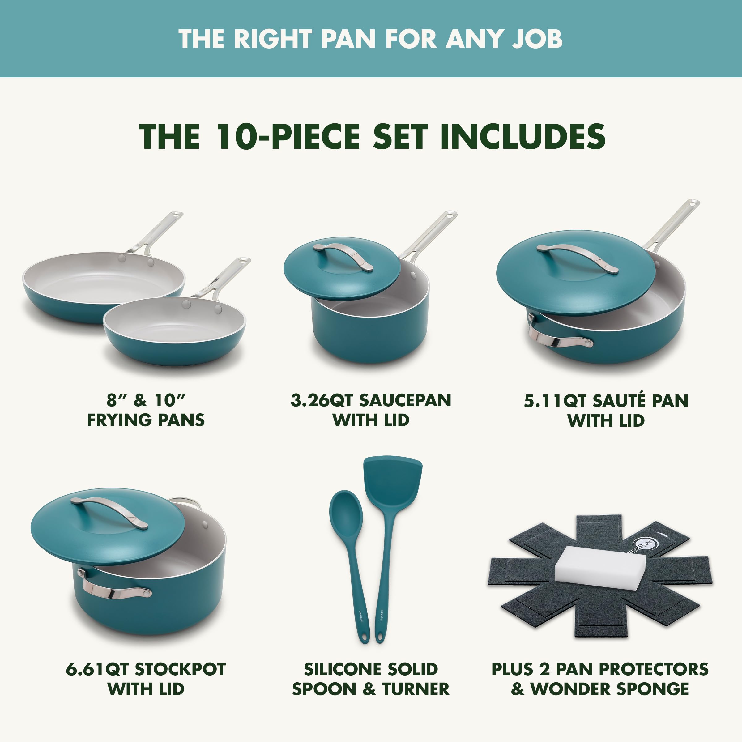 GreenPan Nova 10-Piece Cookware Set – PFAS-Free Ceramic Nonstick, Deep Teal