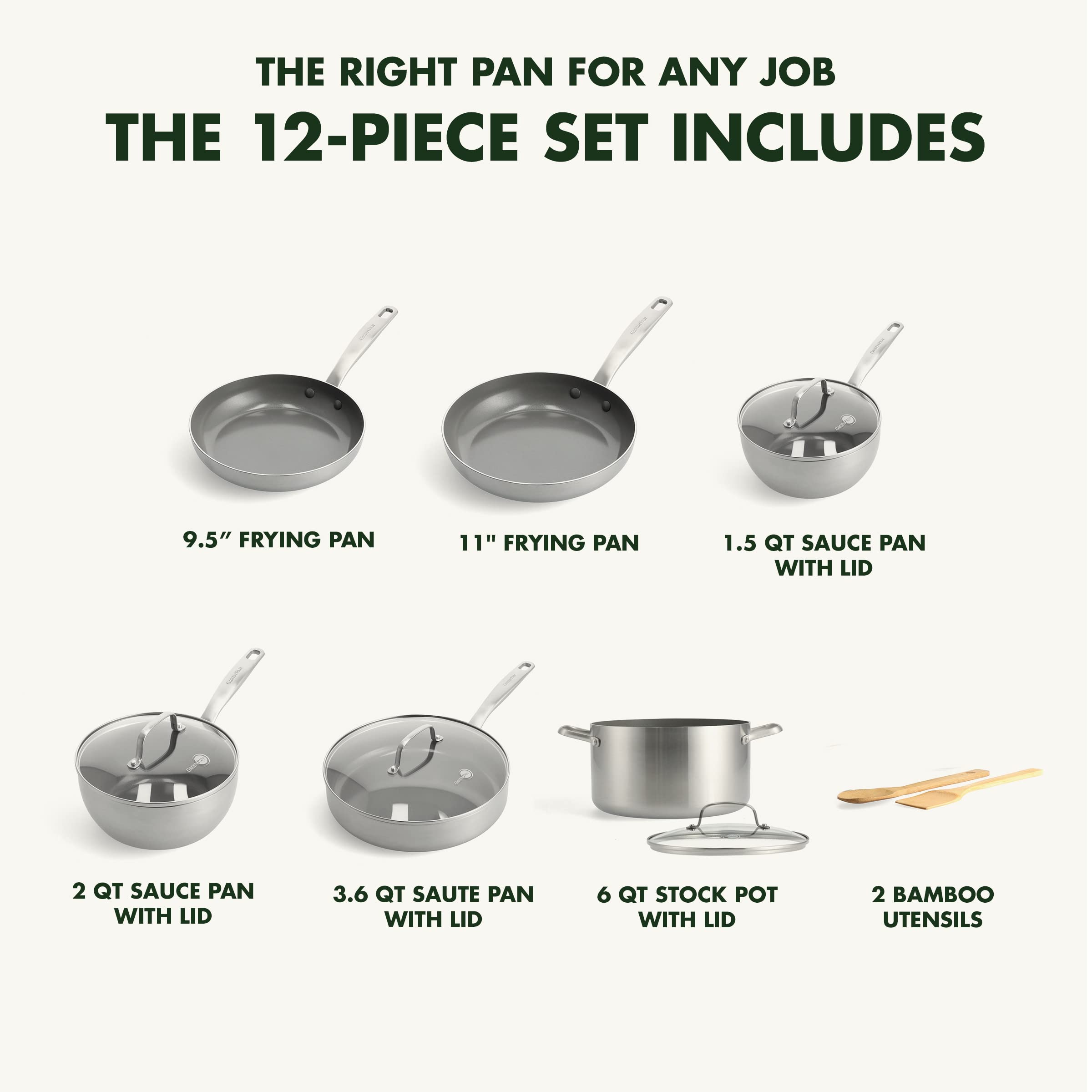 GreenPan Chatham 12-Piece Stainless Steel Cookware Set — PFAS-Free Ceramic Nonstick, Induction Ready, Dishwasher Safe