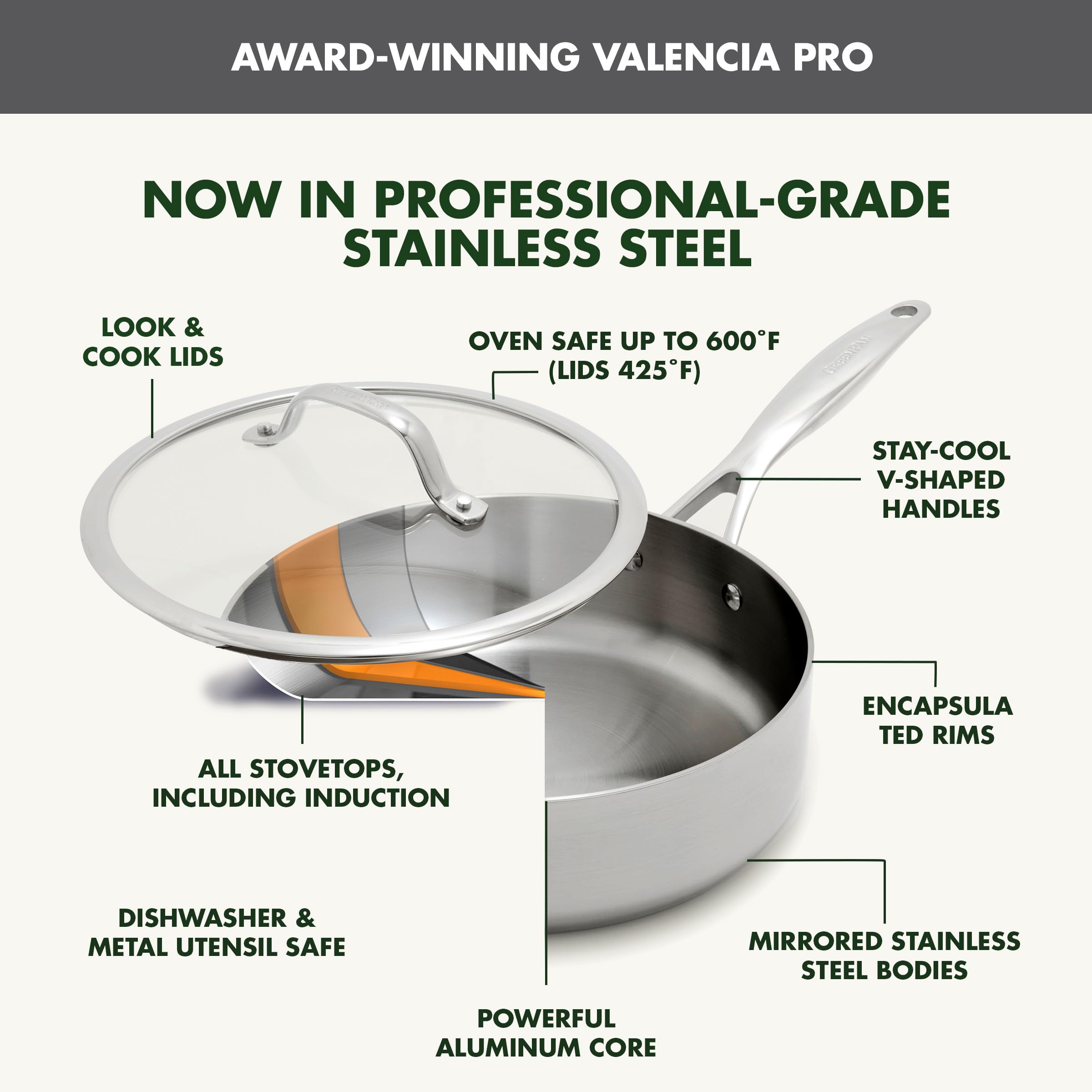 GreenPan Valencia Pro Tri-Ply Stainless Steel 5QT Sauté Pan with Lid