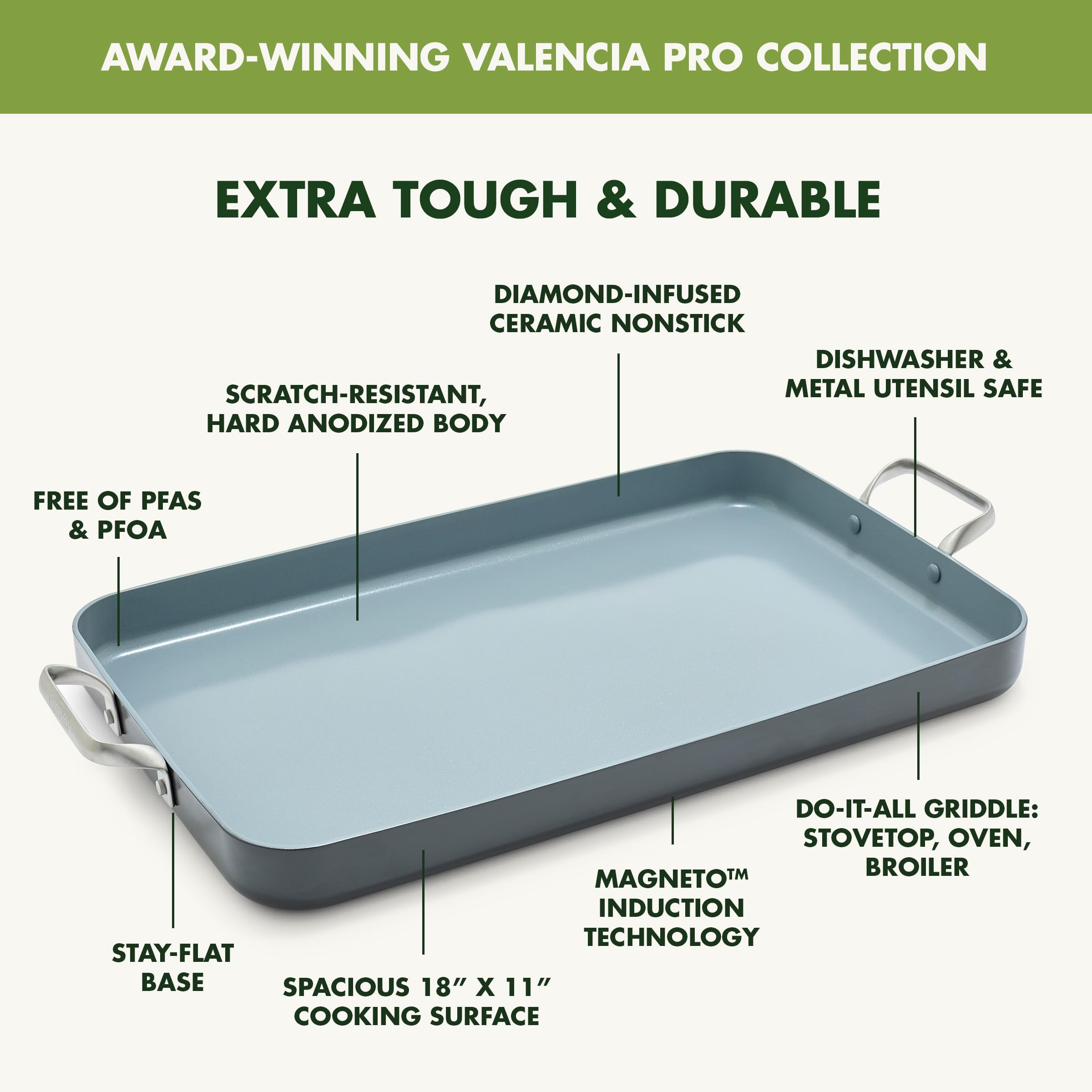 GreenPan Valencia Pro Ceramic Nonstick 18" x 11" Double Burner Griddle Pan — Hard Anodized, PFAS-Free, Induction Ready, Oven Safe to 600°F, Gray