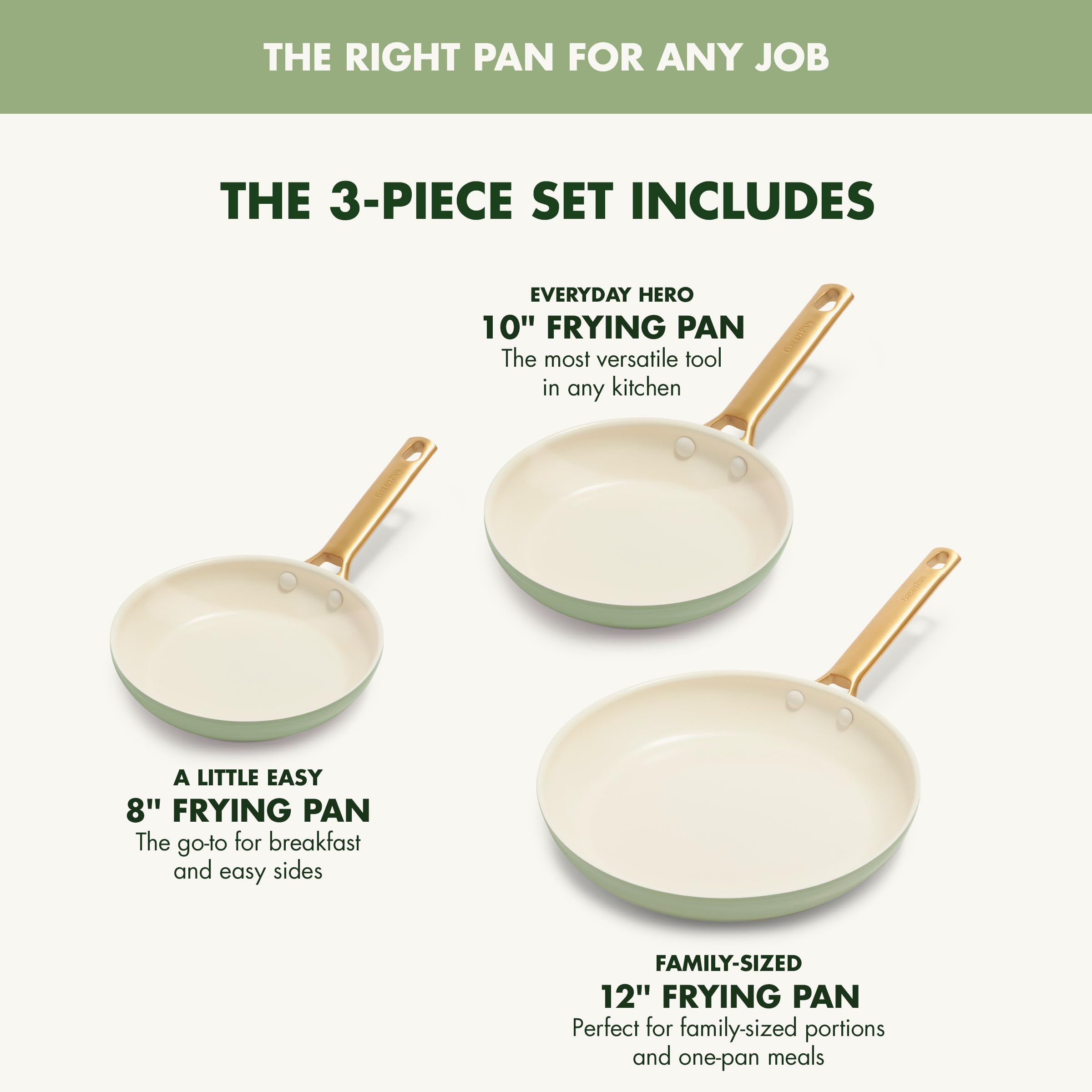 GreenPan Hard Anodized Ceramic Nonstick 3-Piece Frying Pan Set – Gold Handle