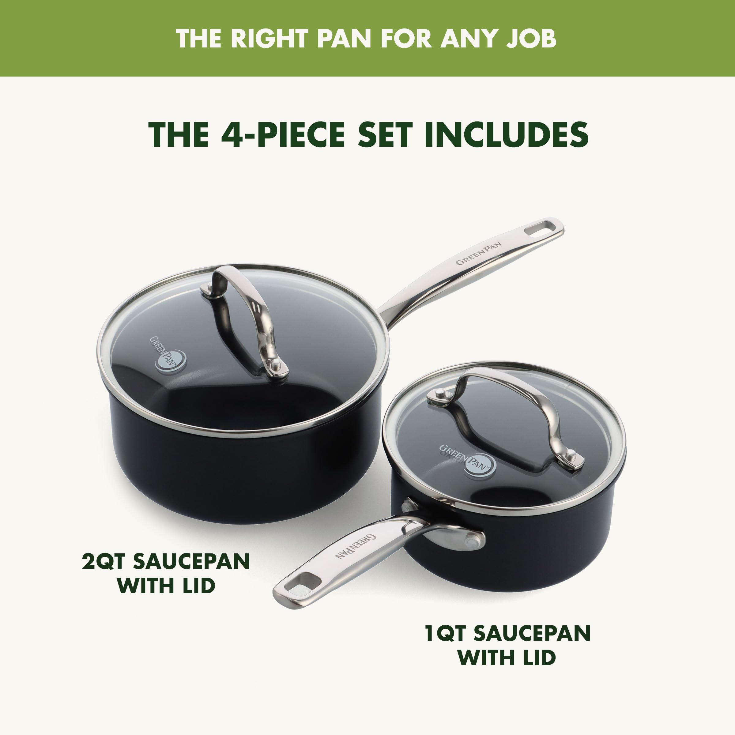 GreenPan Prime Chatham 1QT & 2QT Saucepan Set – Hard Anodized, Diamond-Infused Ceramic Nonstick, PFAS-Free