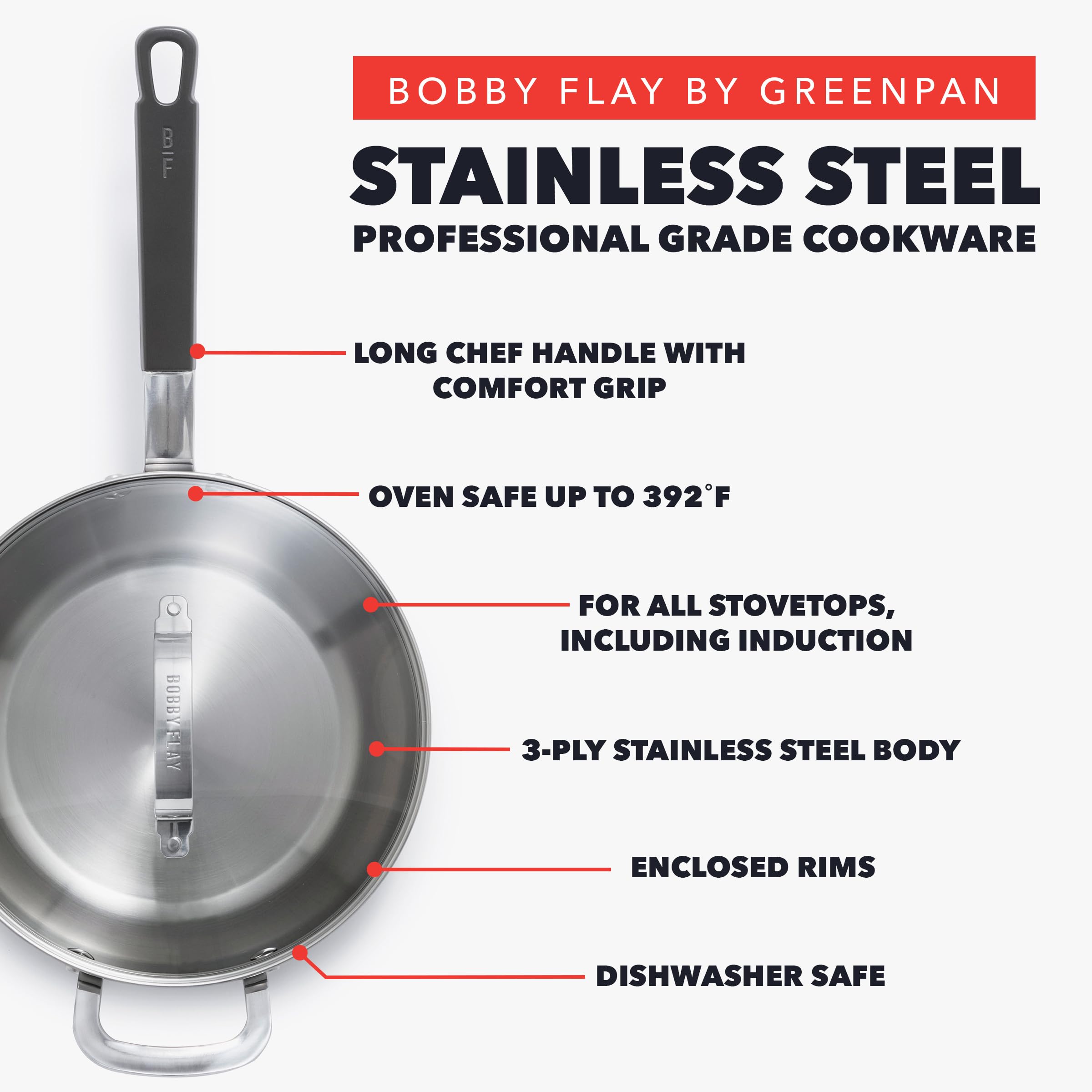 GreenPan x Bobby Flay Stainless Steel 3.75QT Saucepan with Glass Lid — Professional Tri-Ply Chef's Pan, Induction Ready, Oven Safe, Stay-Cool Handle