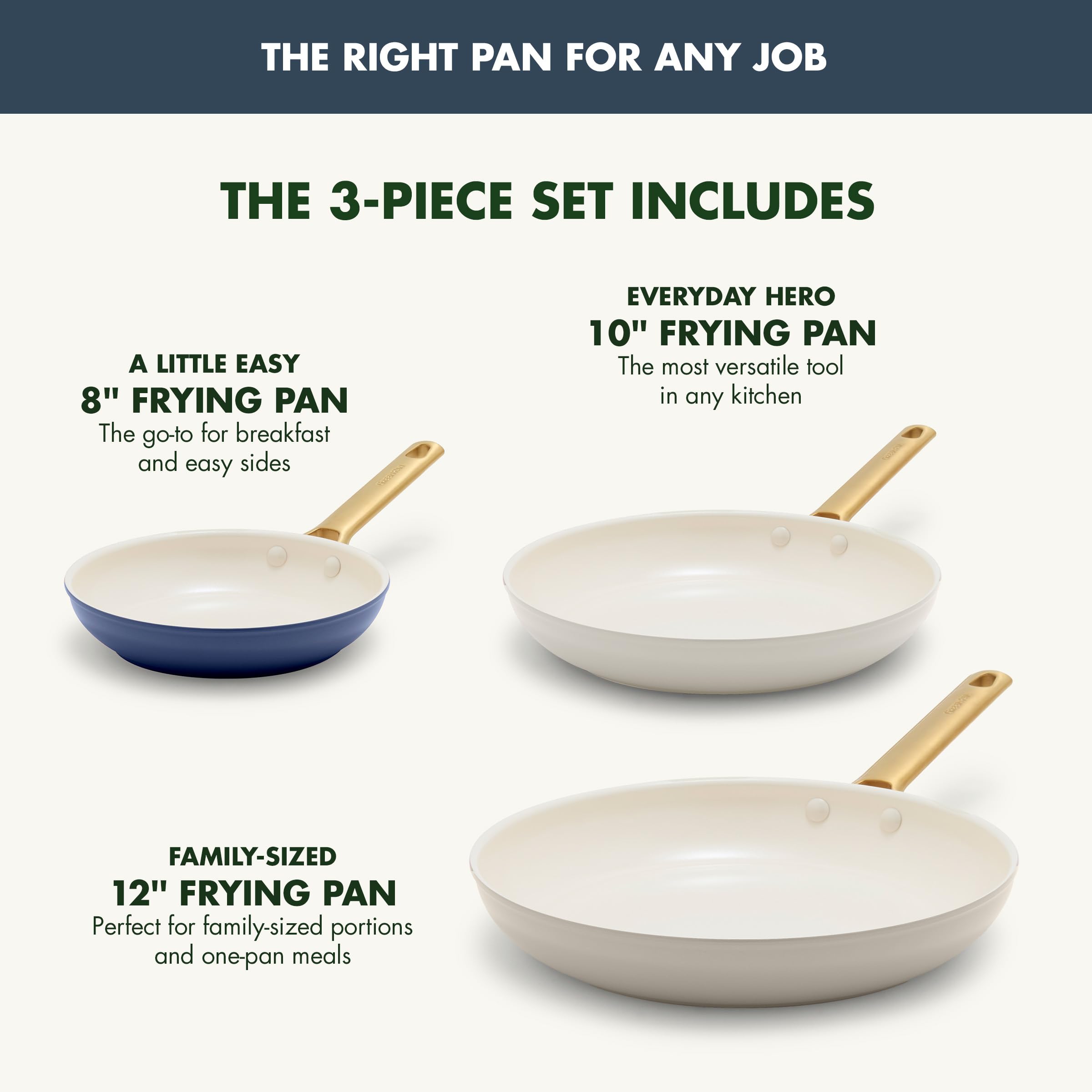 GreenPan 3-Piece Ceramic Nonstick Frying Pan Set — 8" Navy / 10" Cream / 12" Taupe