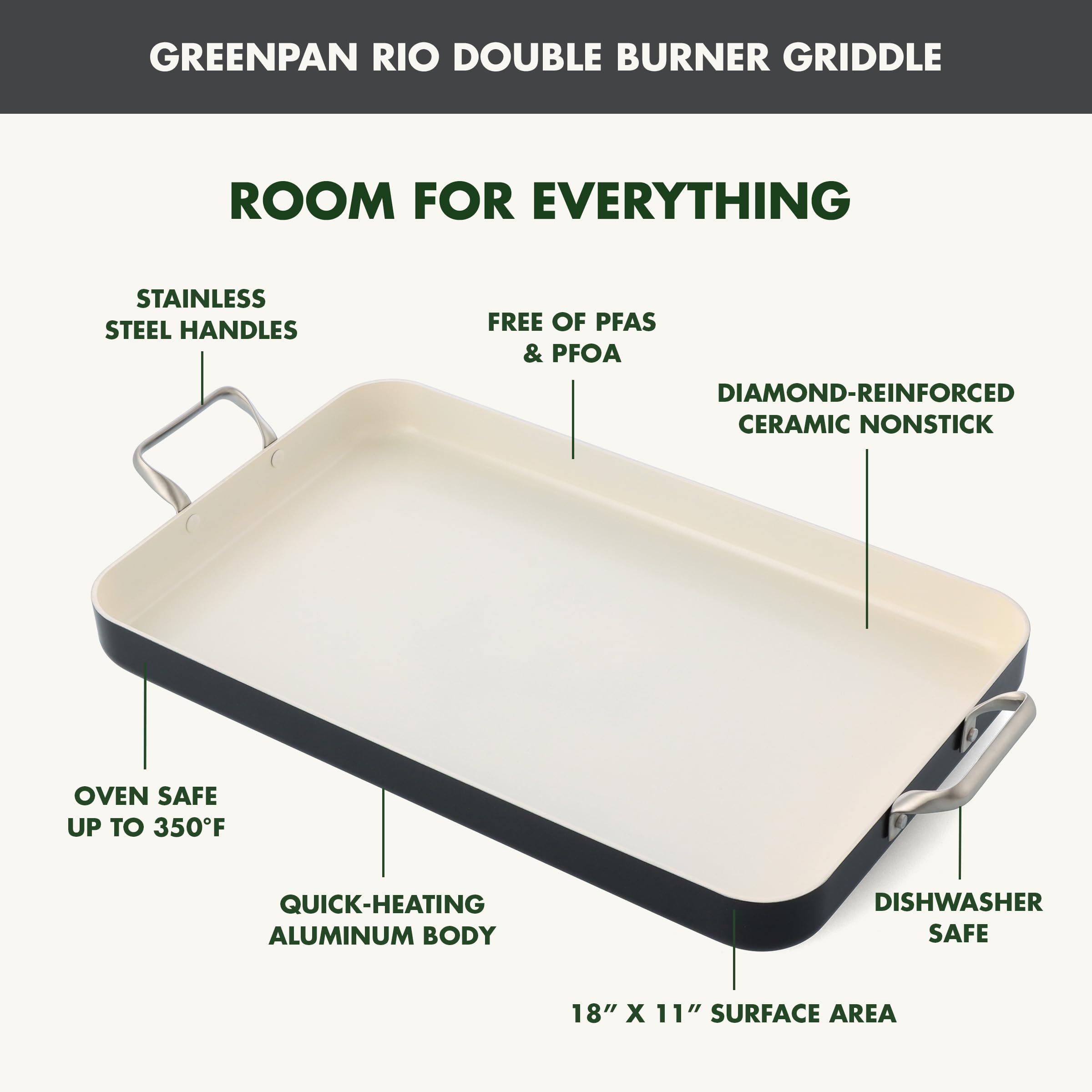 GreenPan Rio 18" x 11" Double Burner Griddle Pan - Hard Anodized Ceramic Nonstick