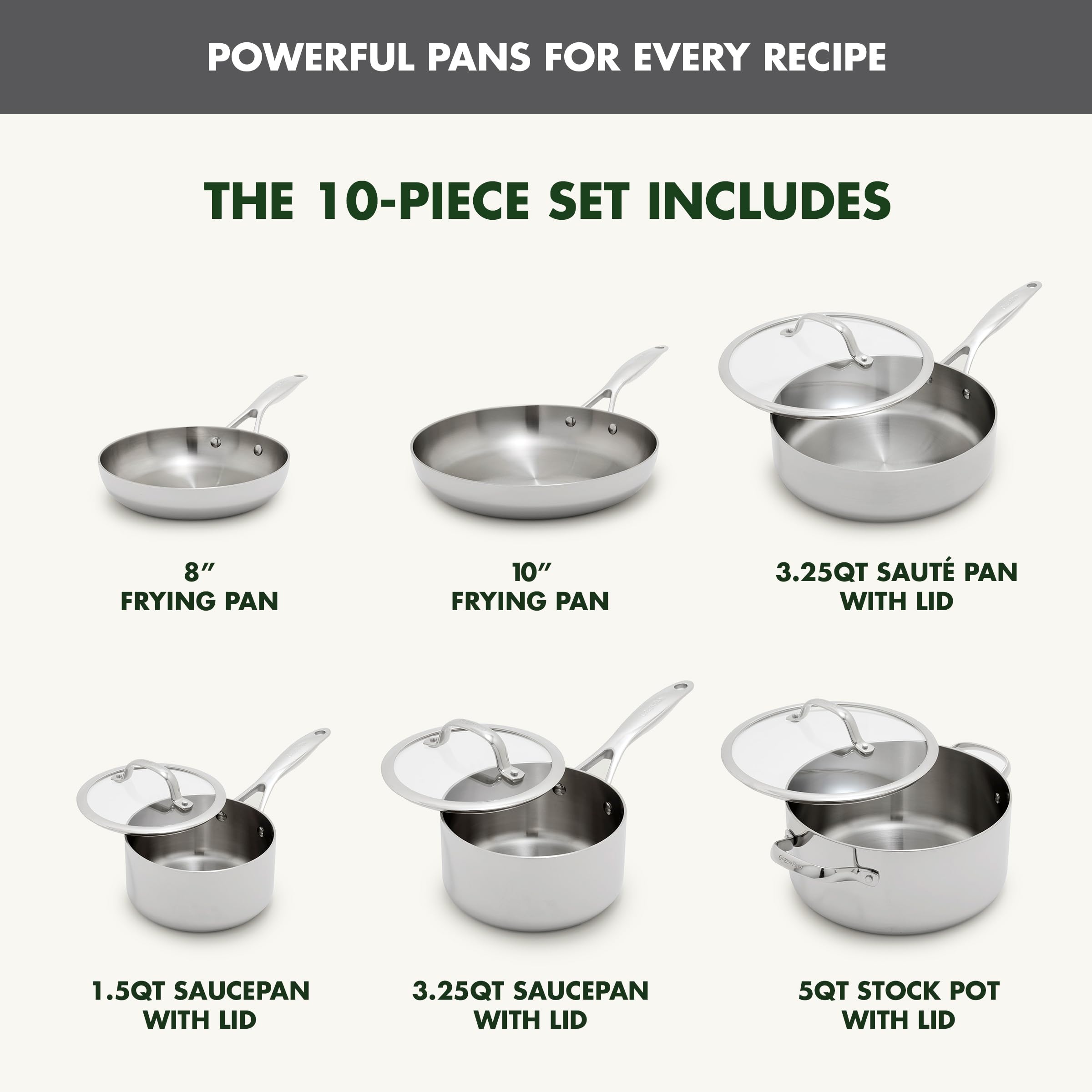 GreenPan Valencia Pro Tri-Ply Stainless Steel 10-Piece Cookware Set