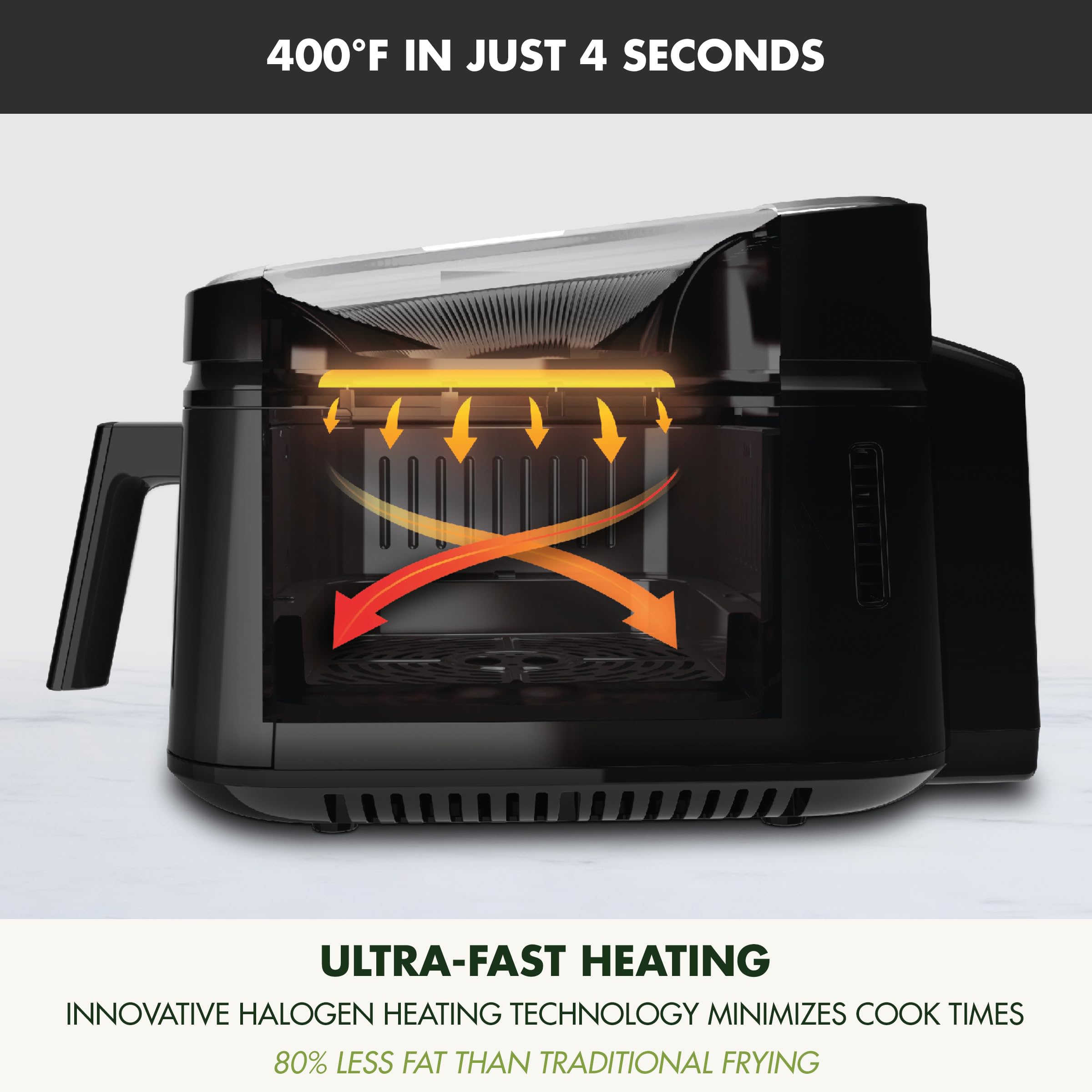 GreenPan Cyclone 7 QT 12-in-1 Air Fryer with XL Window, Halogen Heating, Digital Touch Screen