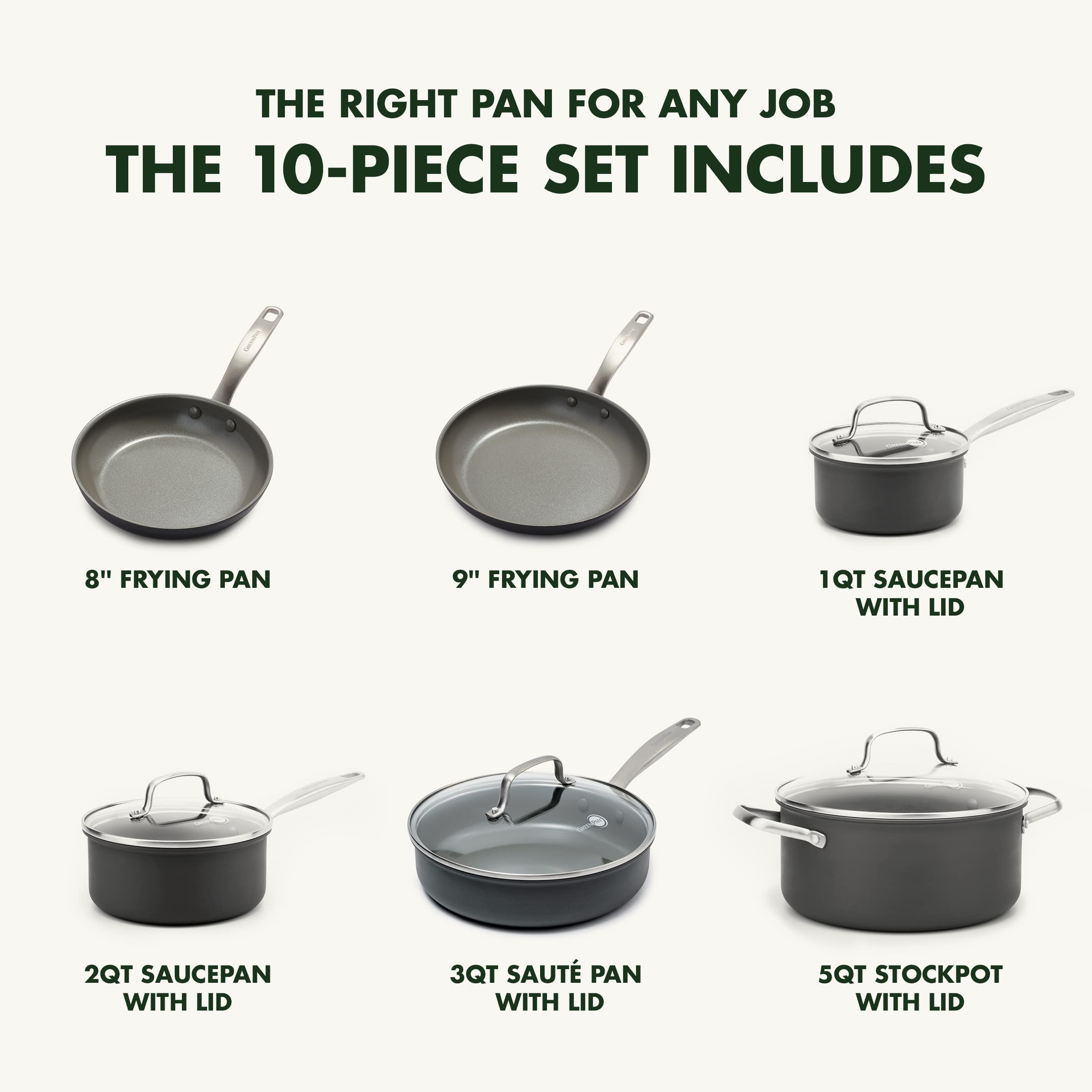 GreenPan Chatham Hard Anodized Healthy Ceramic Nonstick 10-Piece Cookware Set