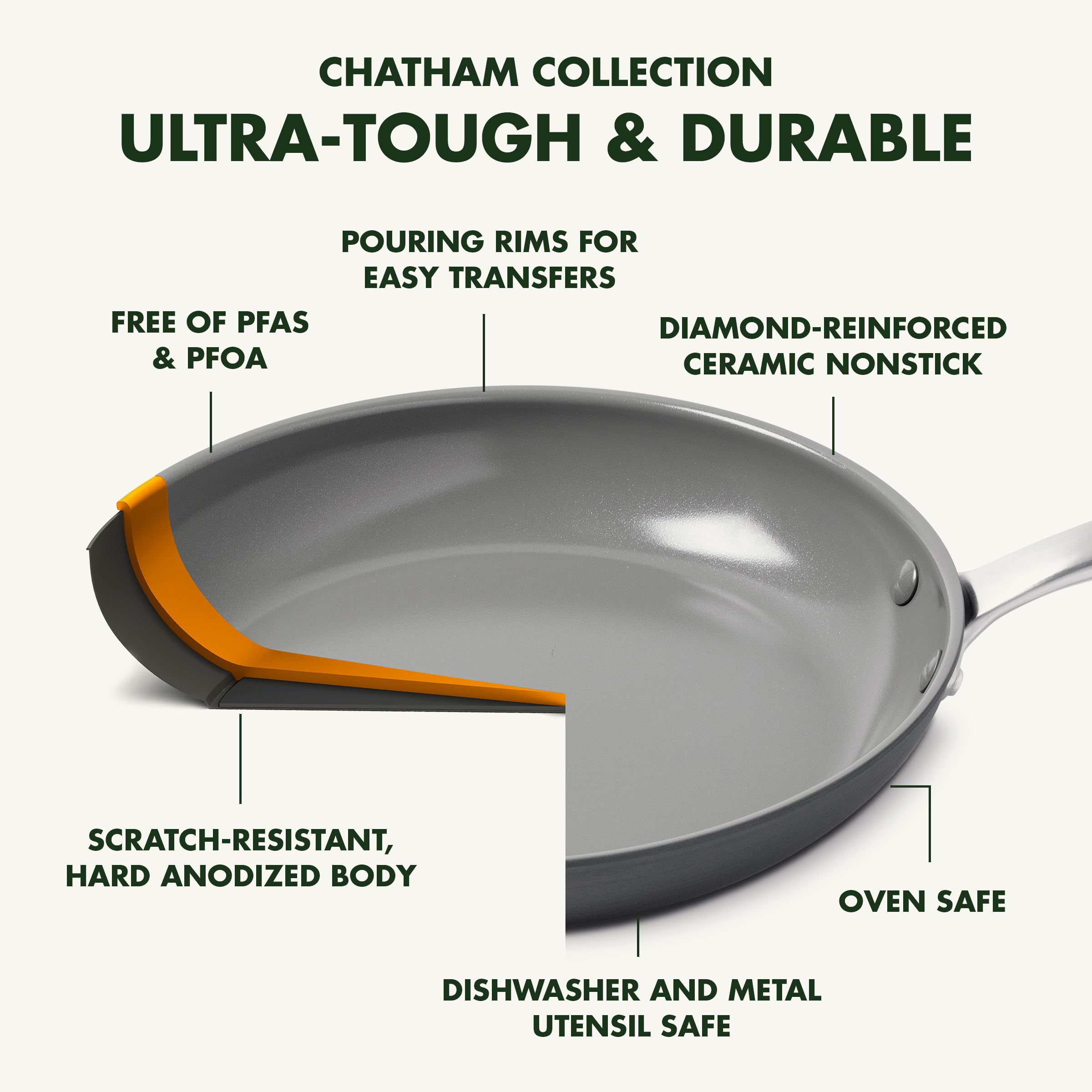 GreenPan Chatham Hard Anodized Ceramic Nonstick 8" and 10" Frying Pan Set