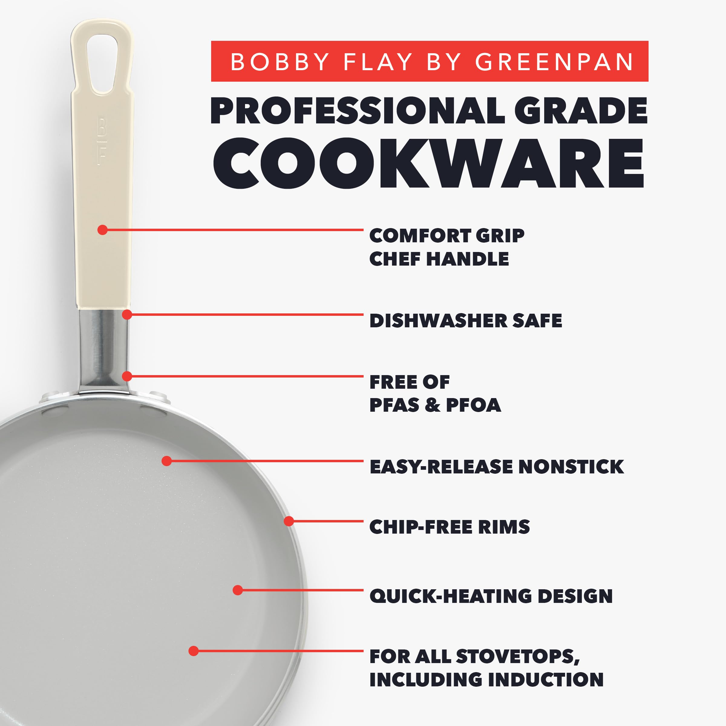 GreenPan x Bobby Flay Pro 2-Piece Frying Pan Set – 8” & 10” Nonstick, Cream