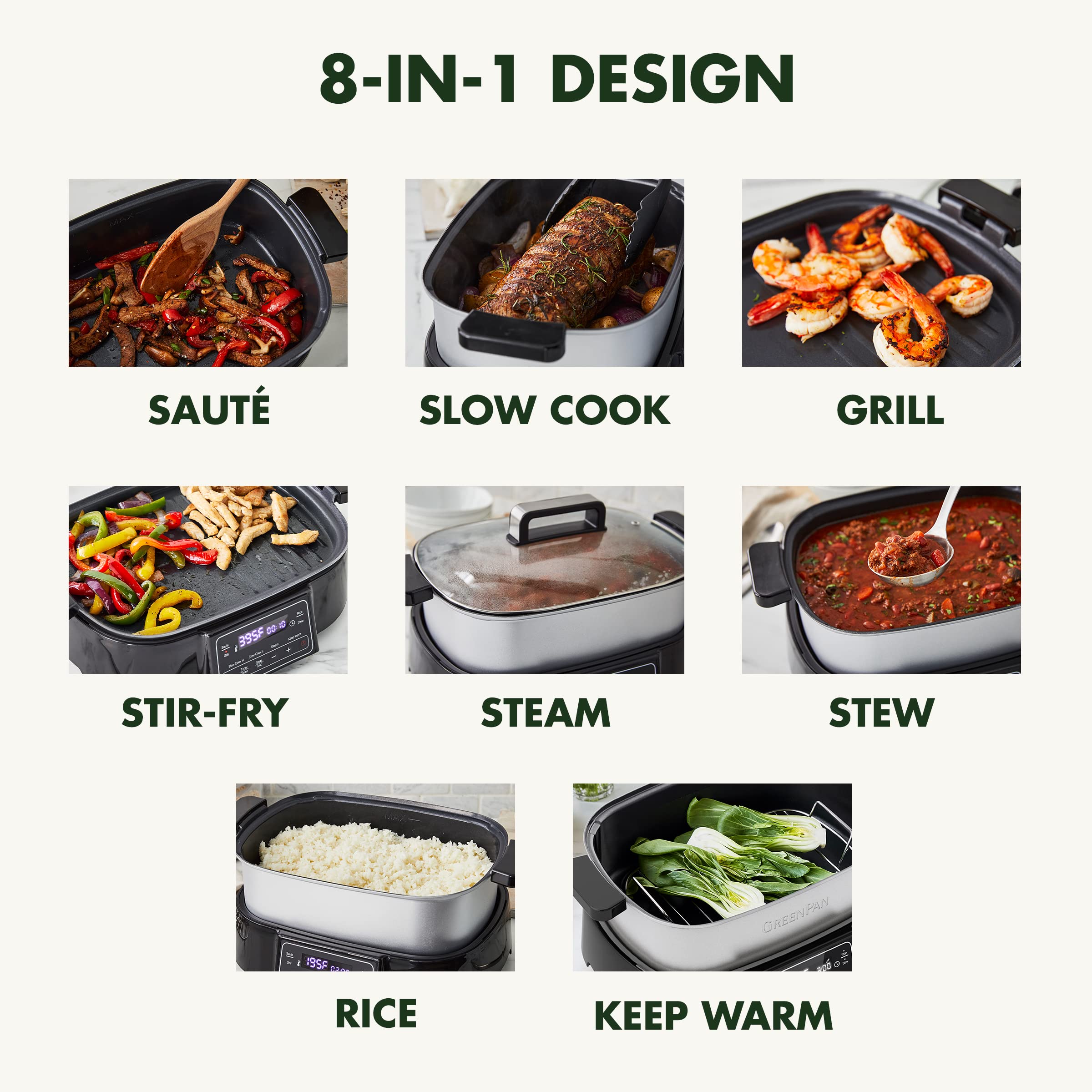 GreenPan Stainless Steel 8-in-1 Electric Skillet Grill & Slow Cooker – Ceramic Nonstick, 6.5QT