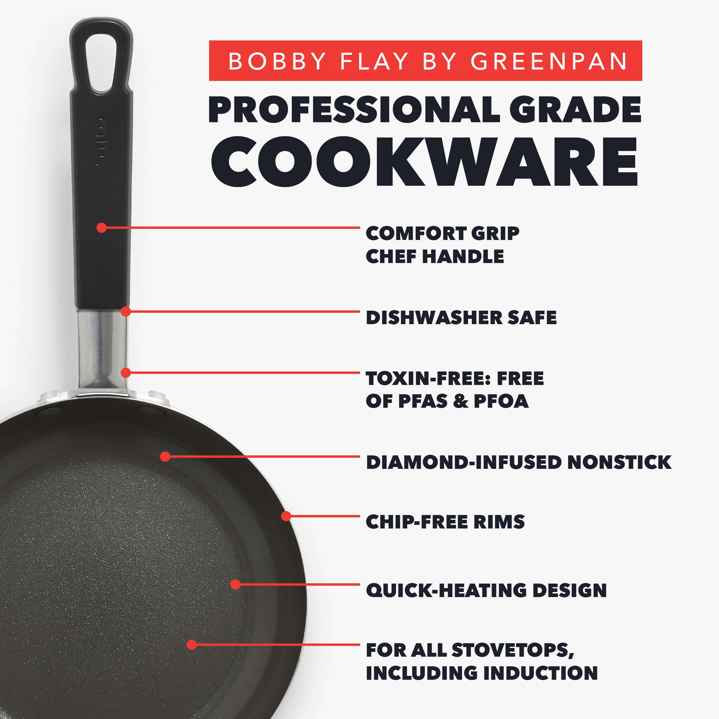 GreenPan x Bobby Flay 13-Piece Nonstick Cookware Set, PFAS-Free Diamond Ceramic, Induction Suitable, Black