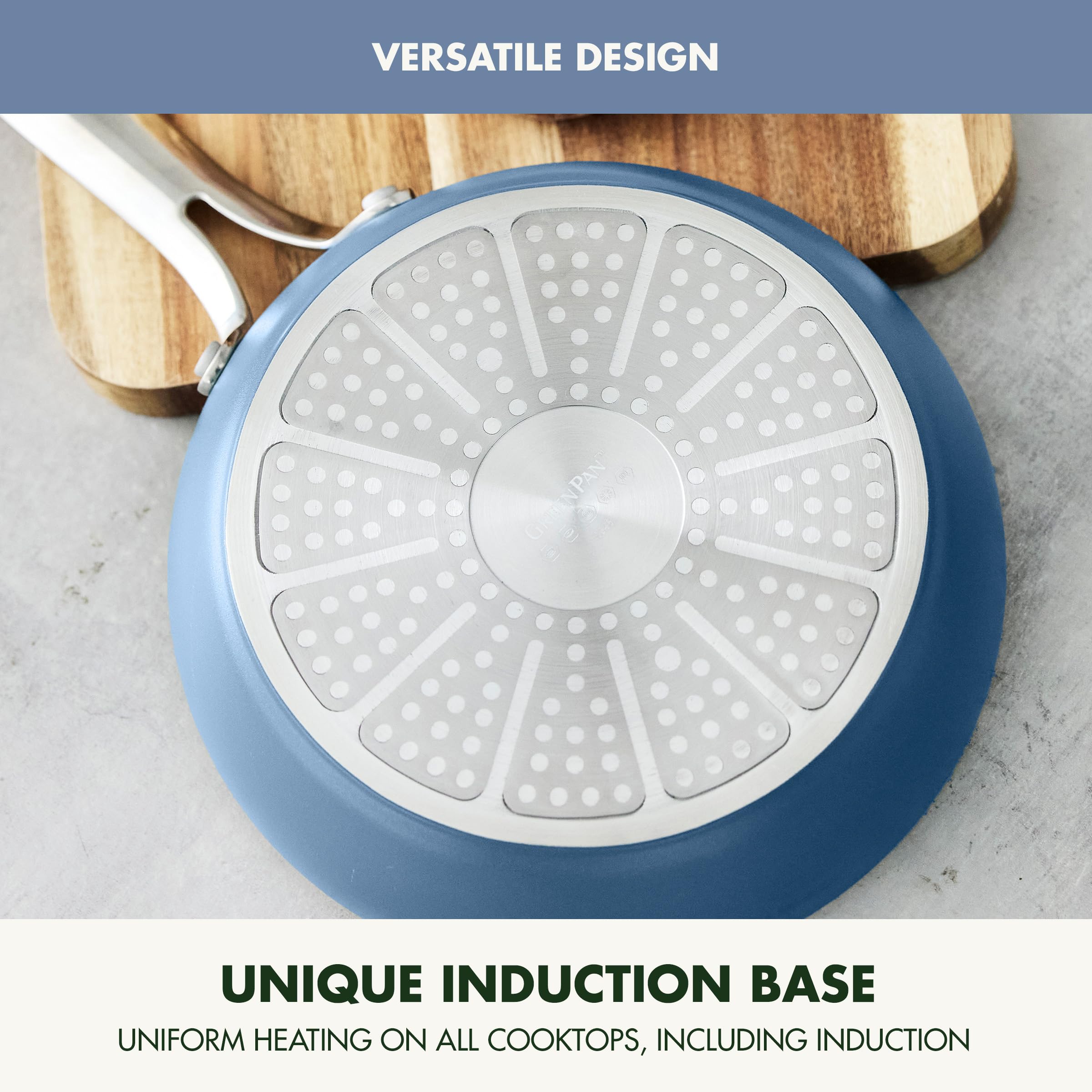 GreenPan Nova 8-Inch Frying Pan – Oprah's Favorite Things 2024