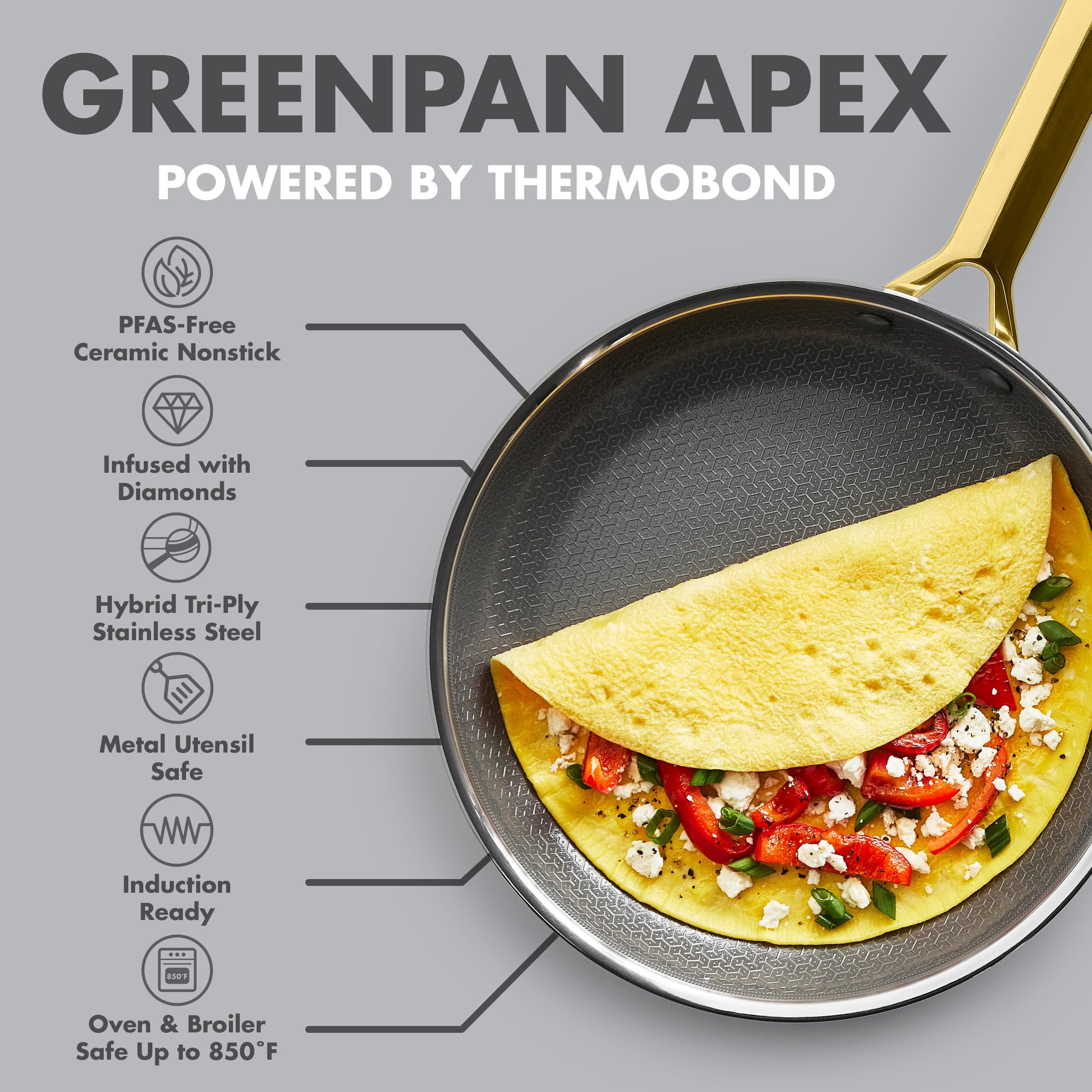 GreenPan APEX Hybrid 13-Piece Stainless Steel Nonstick Cookware Set — Tri-Ply Thermobond, PFAS-Free Ceramic, Induction Compatible, Oven Safe to 850°F, Gold