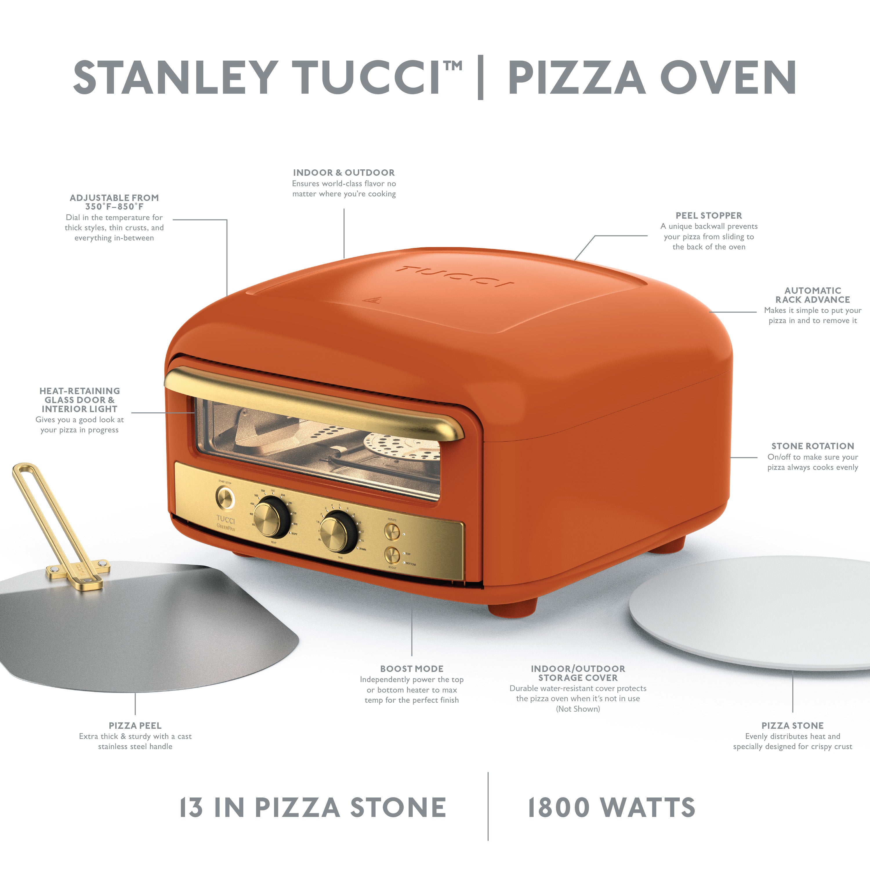 Stanley Tucci Indoor and Outdoor Pizza Oven — Amalfi Sunset